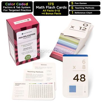 Best Multiplication and Division Flash Cards